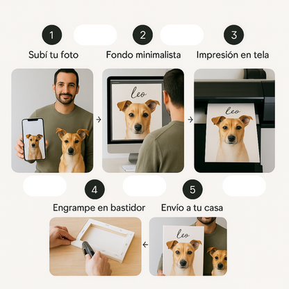Fotos en Lienzo Personalizadas con Estilo Minimalista™